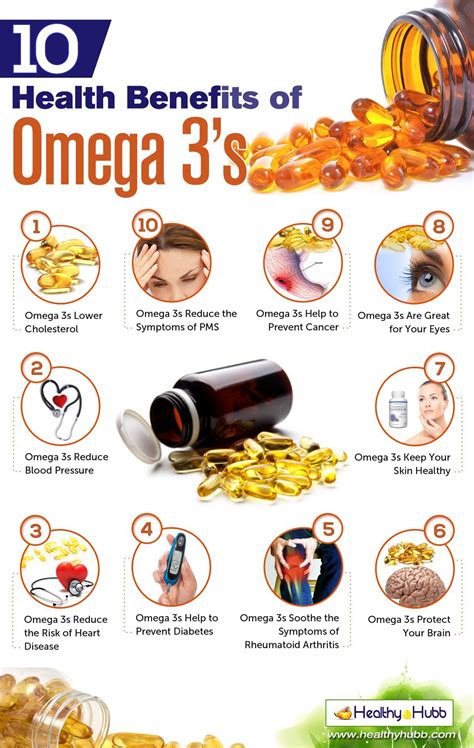 omega 6 supplements health benefits